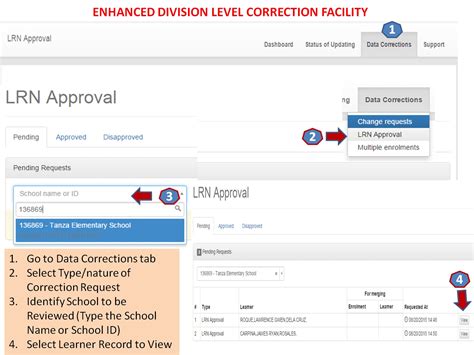 l.i.s. deped.gov.ph|User Support Division .